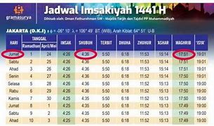 Arisan Sampai Jam Berapa